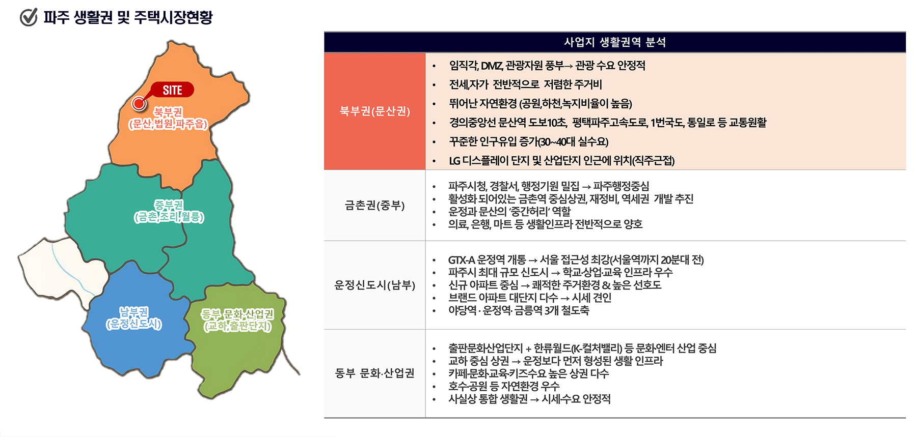 문산역 벽산블루밍 분양이미지1