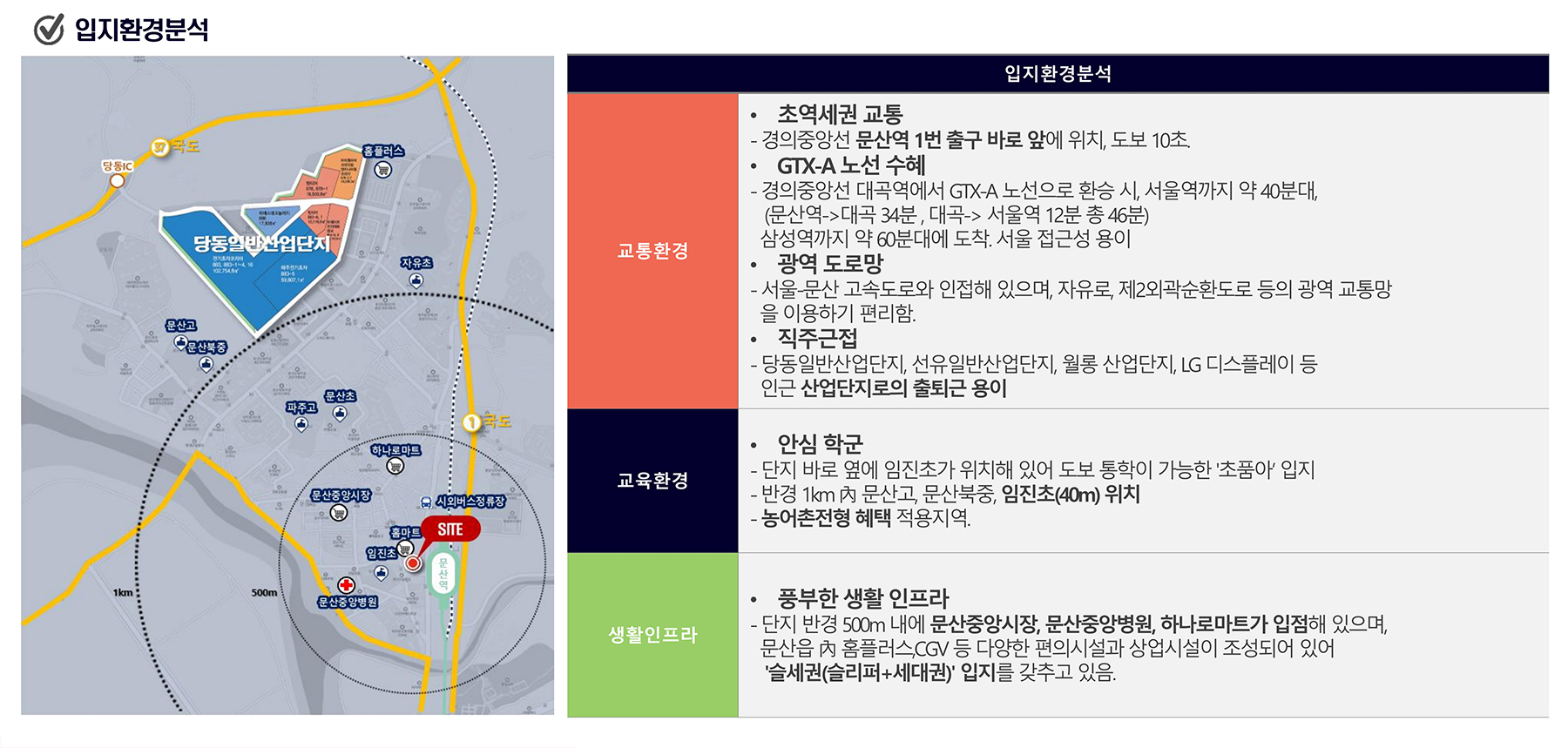 문산역 벽산블루밍 분양이미지2