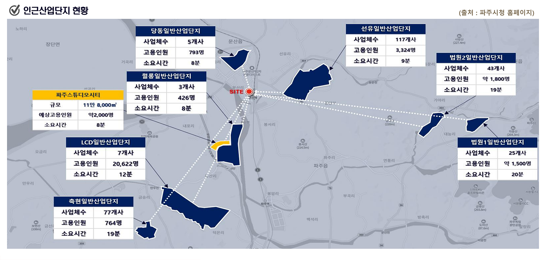 문산역 벽산블루밍 분양이미지3