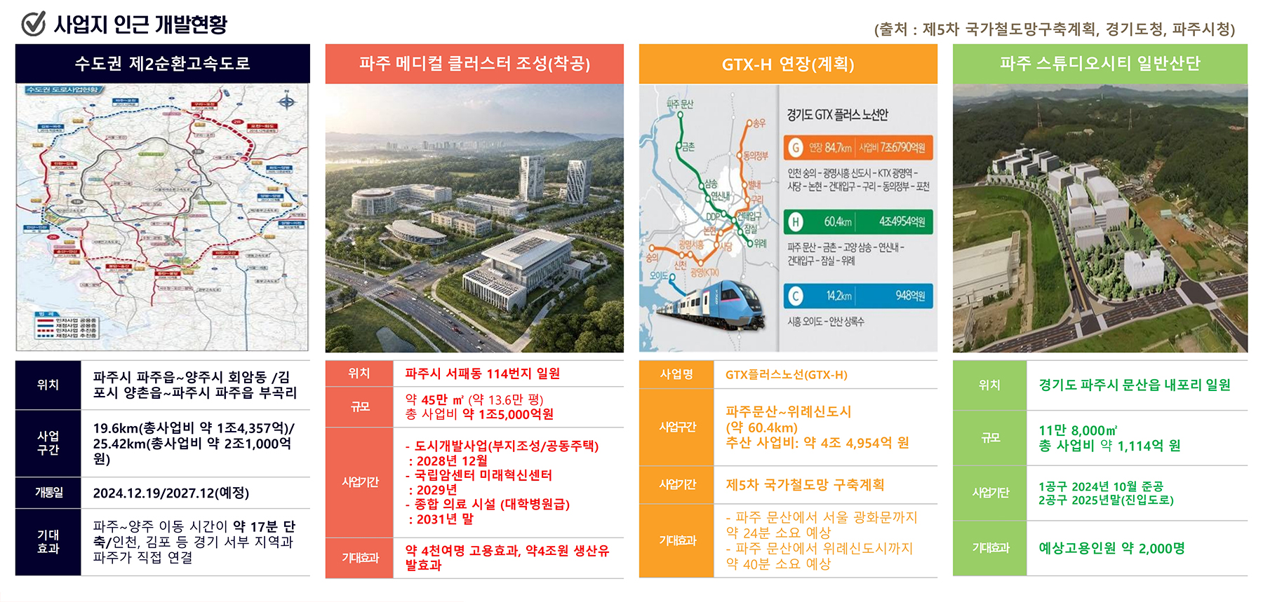 문산역 벽산블루밍 분양이미지4