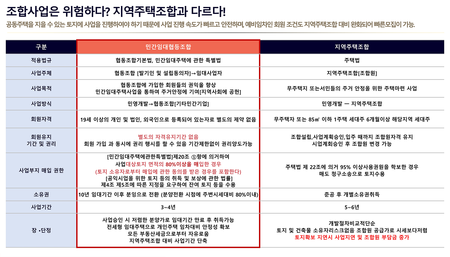 문산역 벽산블루밍 민간임대